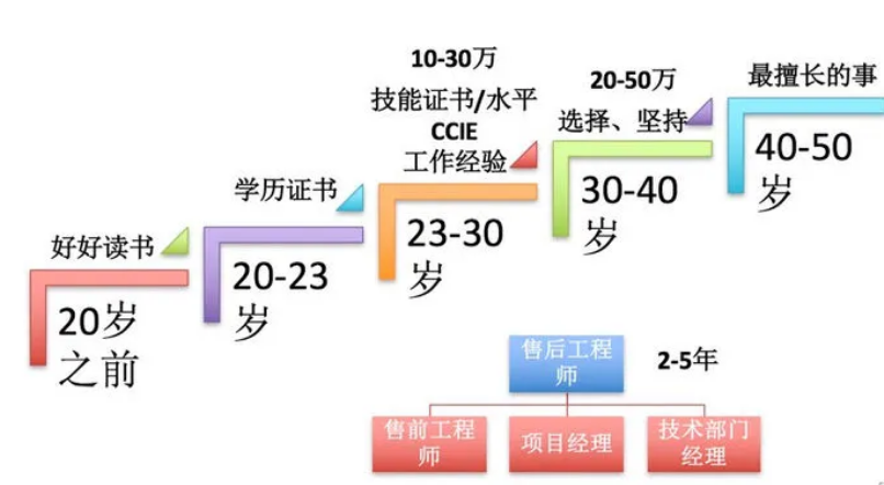 1627280234939758.png image.png