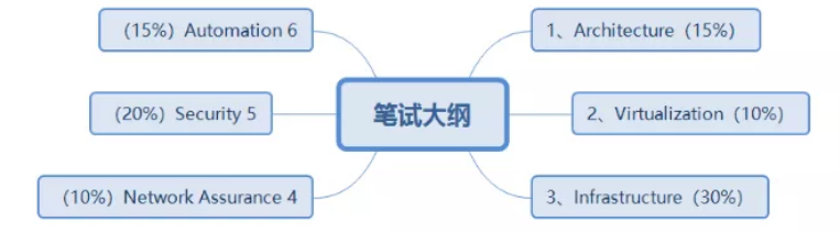1627280291702239.png image.png
