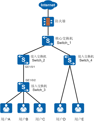 62945e7f0953f.png 2.png
