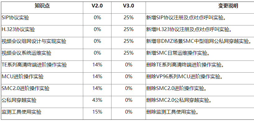 636a05051b32a.png image.png