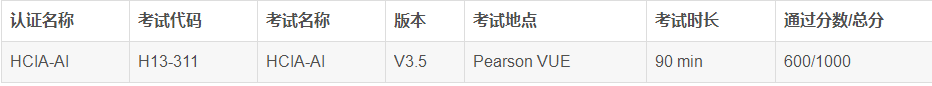 63ba5542e9fca.png image.png