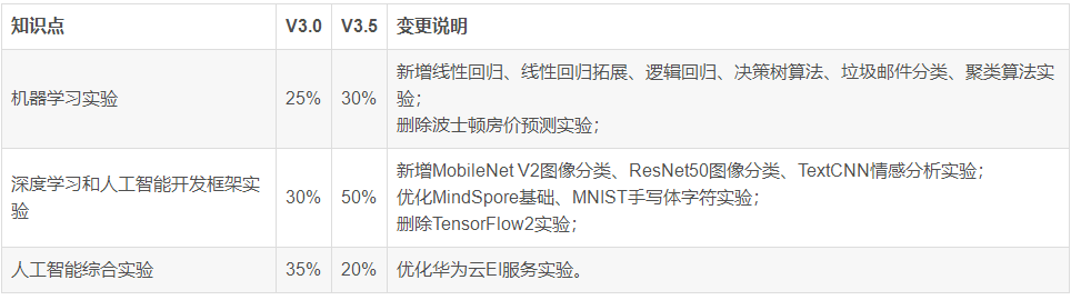 63ba557398d1c.png image.png
