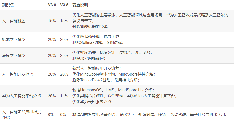 63ba5585aeeb3.png image.png