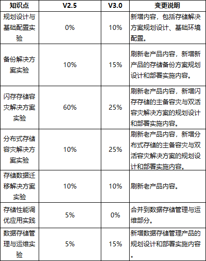 6480178c7e40c.png image.png