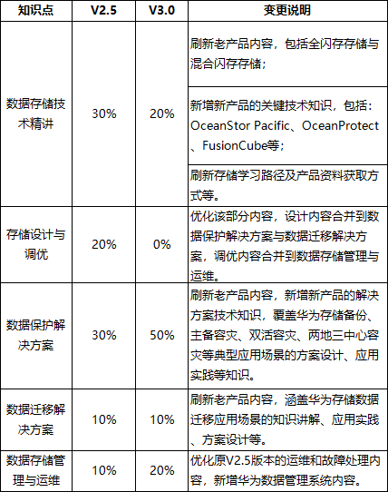 648017f8d41dc.png image.png